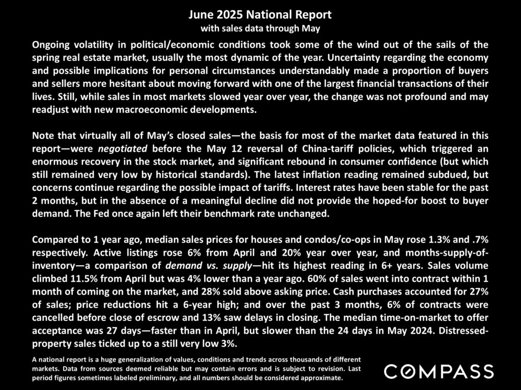 The new June 2025 National Market Insights Report 