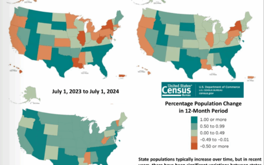 Featured Image_The new September 2025 National Market Insights Report
