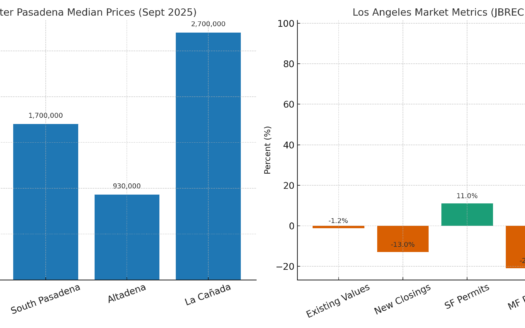 Featured Image_Market Report