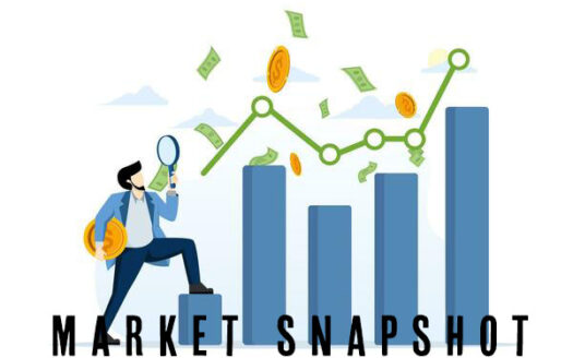 Featured Image_Market Snapshot